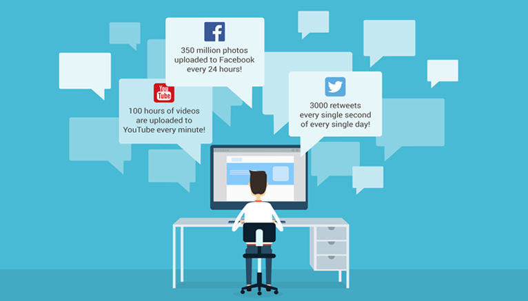 اثرات حضور آنلاین(شبکه های اجتماعی) در seo